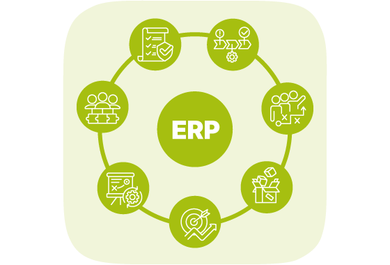 Enterprise Resource Planning explained